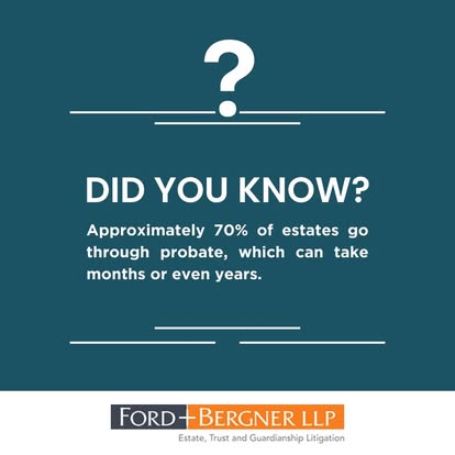 Approximately 70% of estates go through probate.