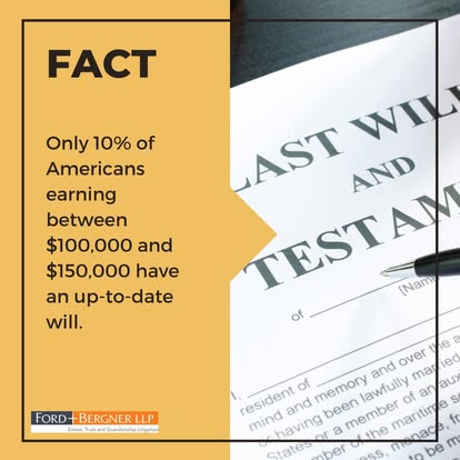 Percentage of updated wills in USA.