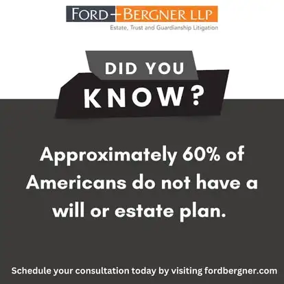 Approximately, 60 percent of americans do not have a will or state plan
